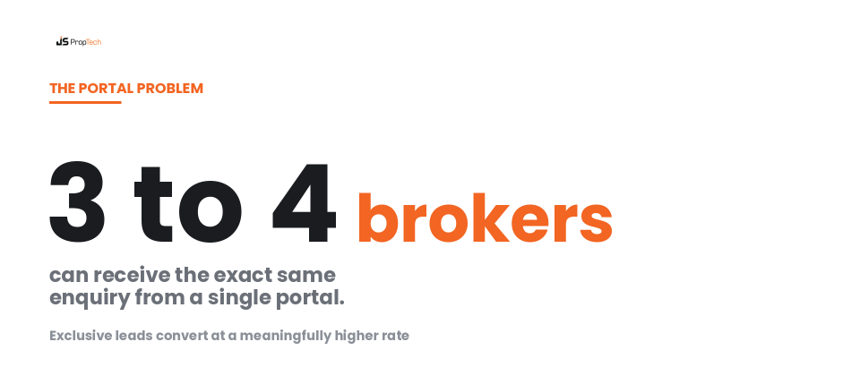 Property portals often share the same lead with multiple brokers